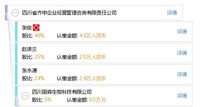 企業管理咨詢 四川省齊申企業經營管理咨詢有限責任公司的專業之道